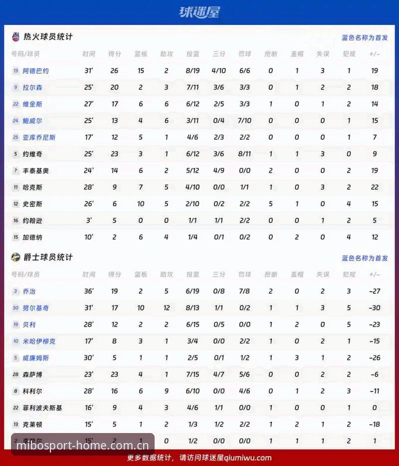 米博体育官网安装篮球数据 揭秘米博体育官网安装篮球数据:从代码到赛场,数据如何改变看球方式